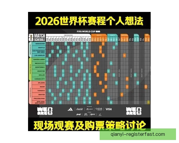 2026世界杯赛程展望与夺冠热门球队全面预测分析