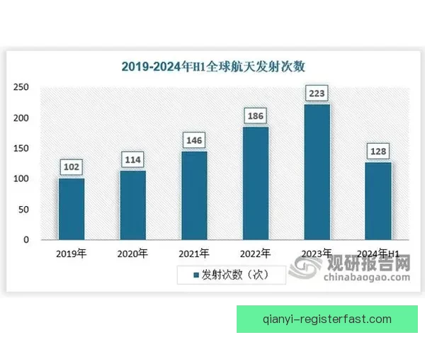 千亿注册用户背后的数字革命与行业变革探索