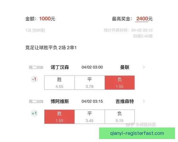 世界杯赛事全解析与精准竞猜预测攻略大公开