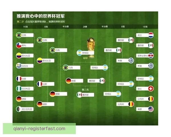 世界杯赛事胜负全解析最新竞猜策略与精准推荐指南