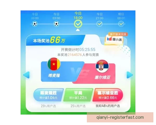 世界杯竞猜投注网站带你轻松预测赛事结果赢取大奖乐享足球激情