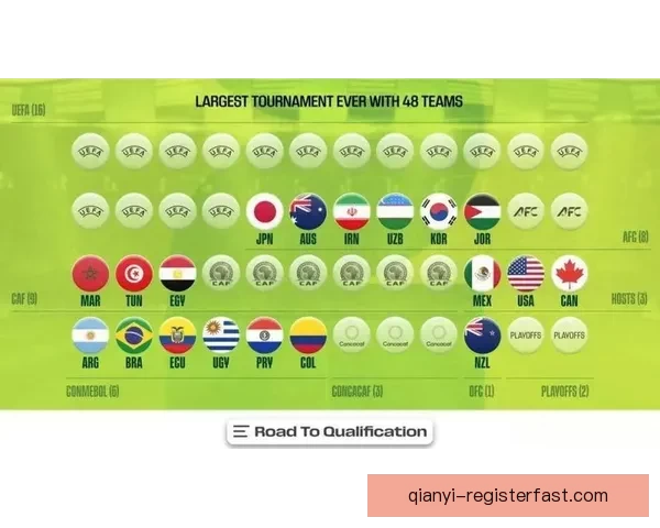 世界杯热门球队胜负赔率对比分析及潜在冷门预测