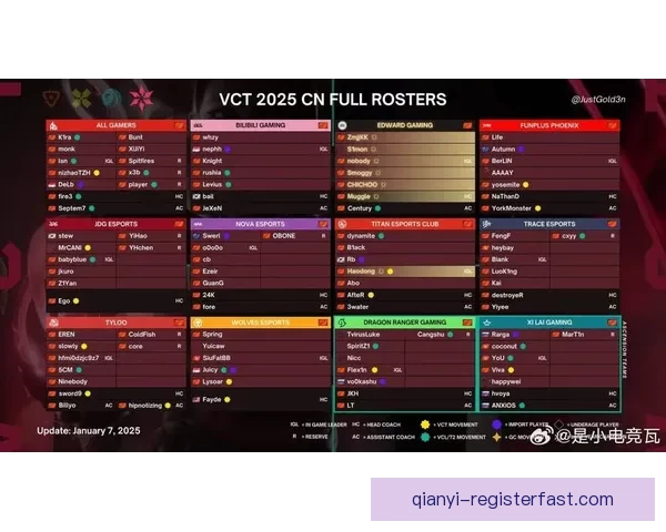 四大赛区首赛段开赛时间公布中美洲各地时间对比解析