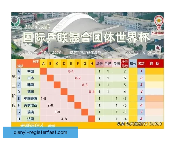 世界杯热门球队胜负赔率对比分析及潜在冷门预测