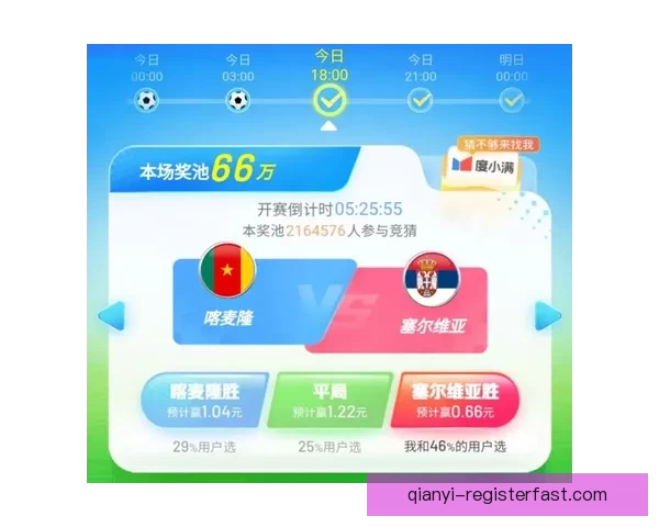 世界杯足球赛事全攻略：精准竞猜技巧与胜率提升秘籍